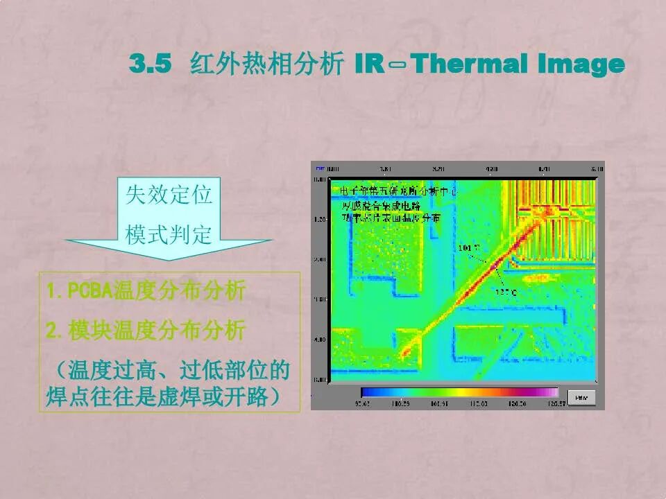 电路板焊点失效分析技术与案例的图23