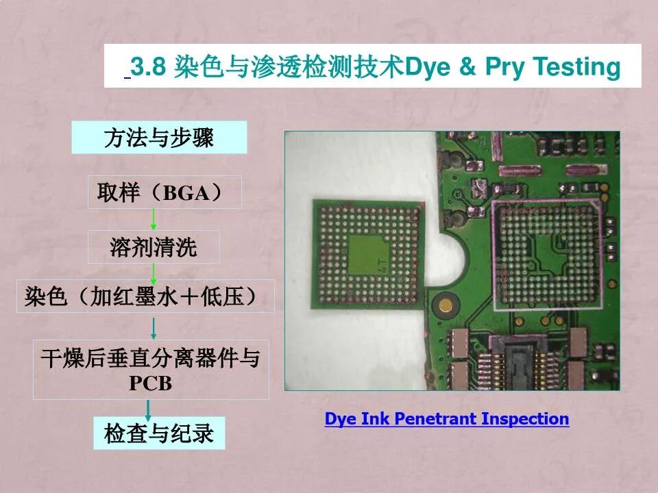 电路板焊点失效分析技术与案例的图26