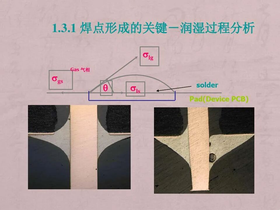电路板焊点失效分析技术与案例的图5