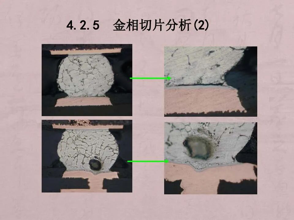 电路板焊点失效分析技术与案例的图42