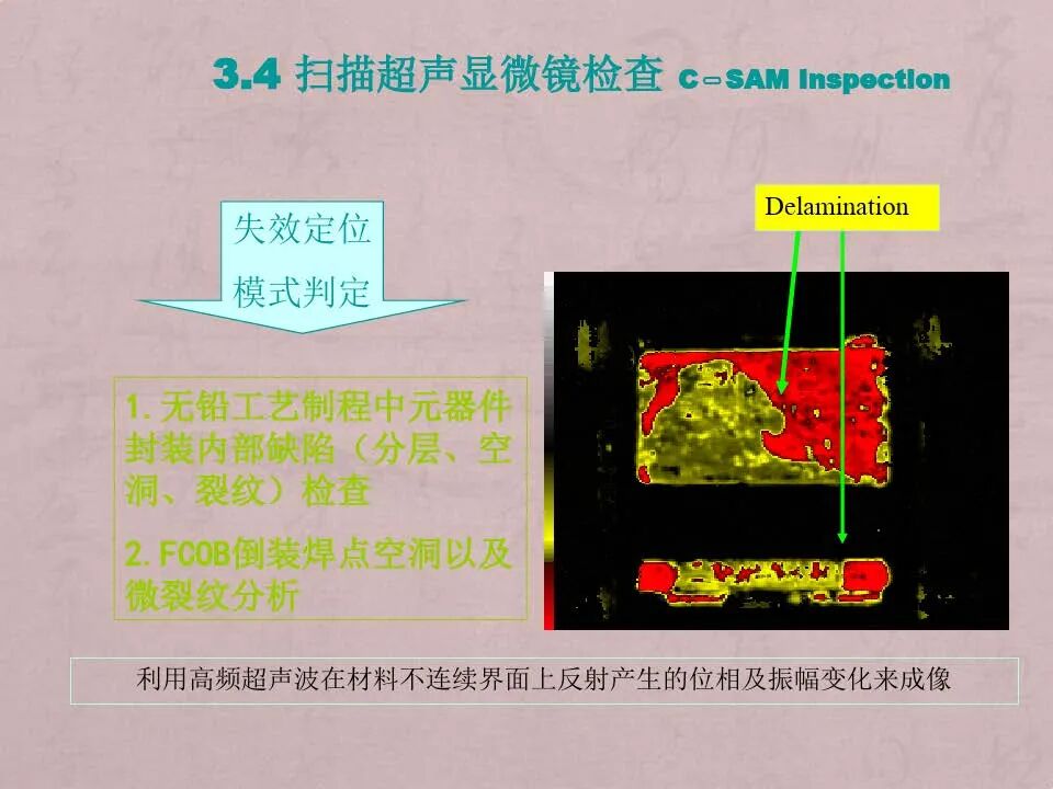 电路板焊点失效分析技术与案例的图22