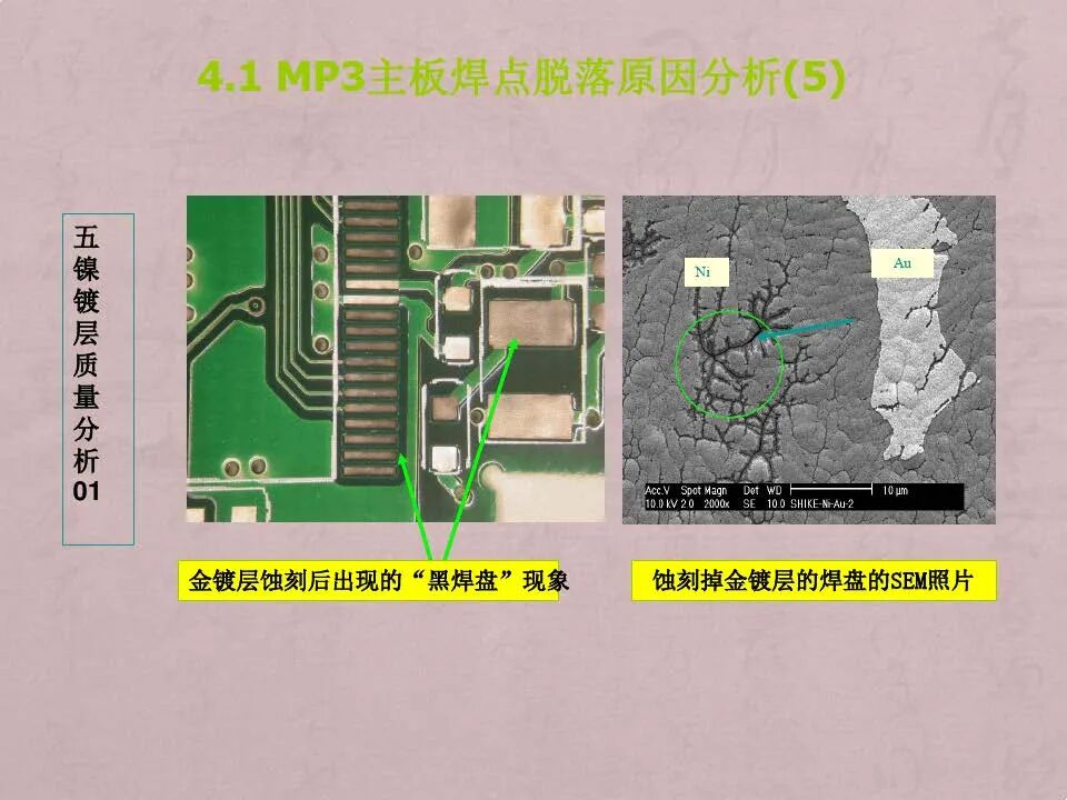 电路板焊点失效分析技术与案例的图34