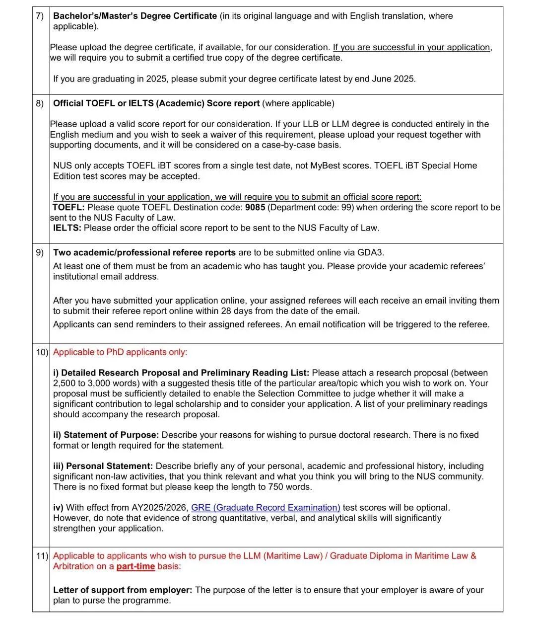 新加坡国立大学2025开放申请，申请要求变化解析