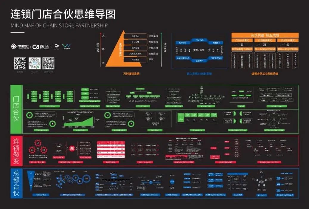 连锁加盟费用支付方式_支付连锁加盟费用_连锁店加盟费怎样算