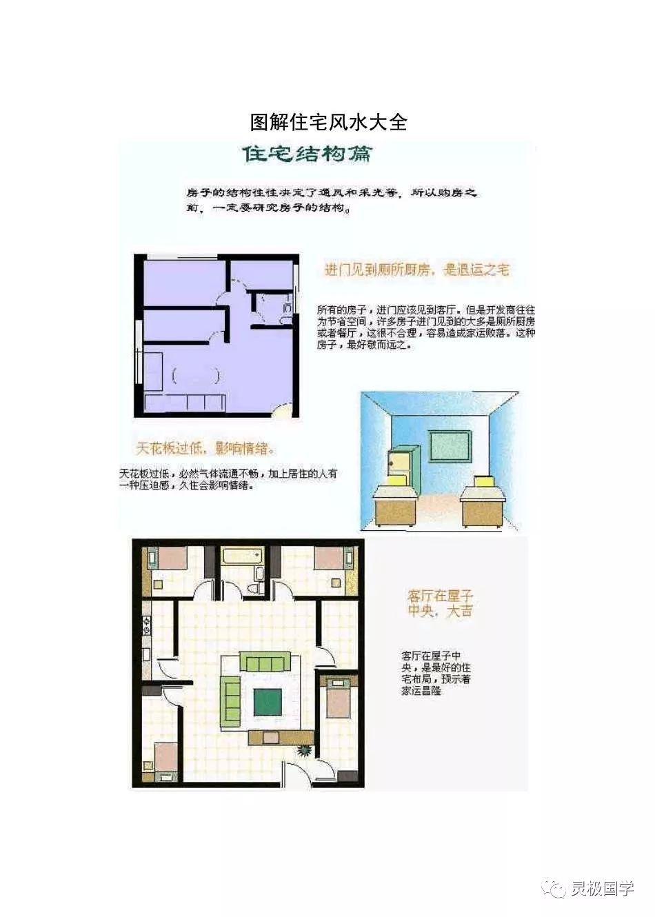 漫画家居风水系列——图解内环境