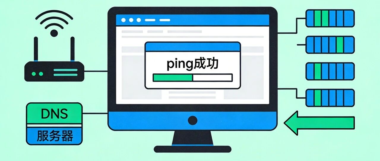 为什么有时候能 ping 通却打不开网页？ - 信息安全知识库