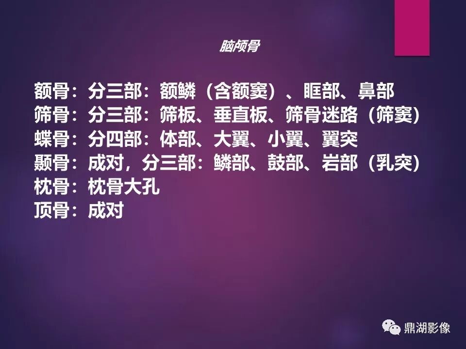 全身骨肌系统正常影像解剖（高清图谱）