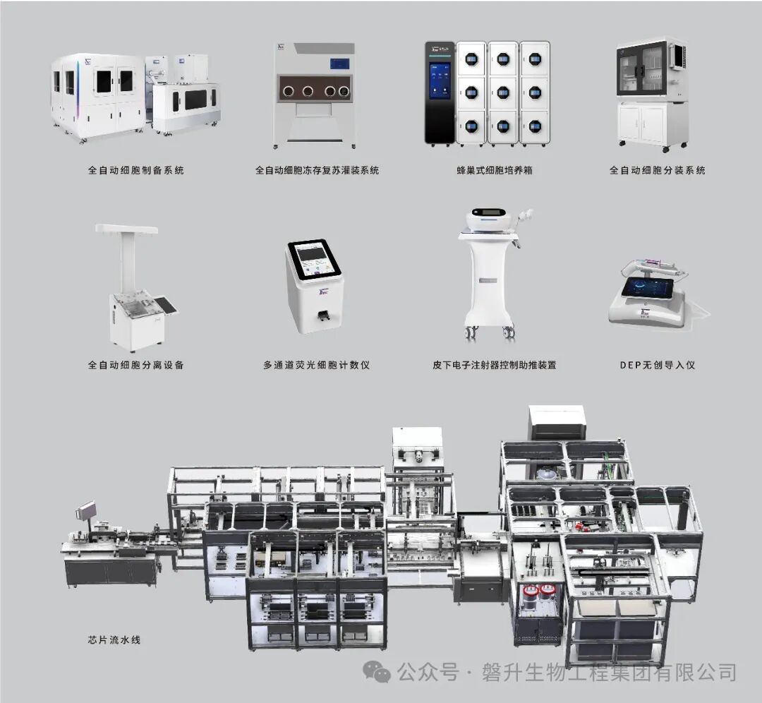 国家重点研发计划“智能传感器”重点专项“生物分子超高通量筛查微阵列芯片及快速检测传感器”测试大纲论证会于磐升集团顺利召开(图15)