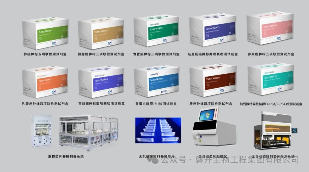 国家重点研发计划“智能传感器”重点专项“生物分子超高通量筛查微阵列芯片及快速检测传感器”测试大纲论证会于磐升集团顺利召开(图13)