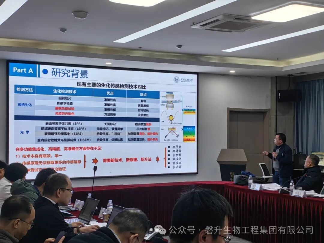 国家重点研发计划“智能传感器”重点专项“生物分子超高通量筛查微阵列芯片及快速检测传感器”2024年度项目总结会于磐升集团顺利召开(图11)