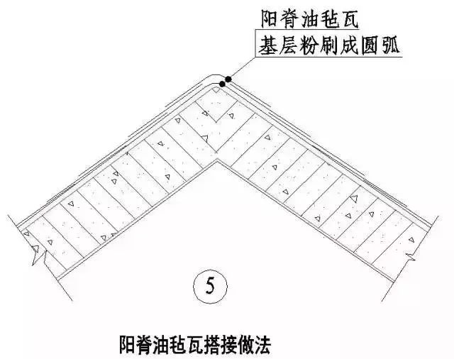 收藏 | 所有的“施工节点”怎么做?都归纳好了! 收藏 | 所有的“施工节点”怎么做?都归纳好了!