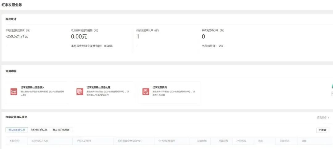 自己的公司能開數(shù)電票嗎？怎么判斷？發(fā)票額度怎么調(diào)整？