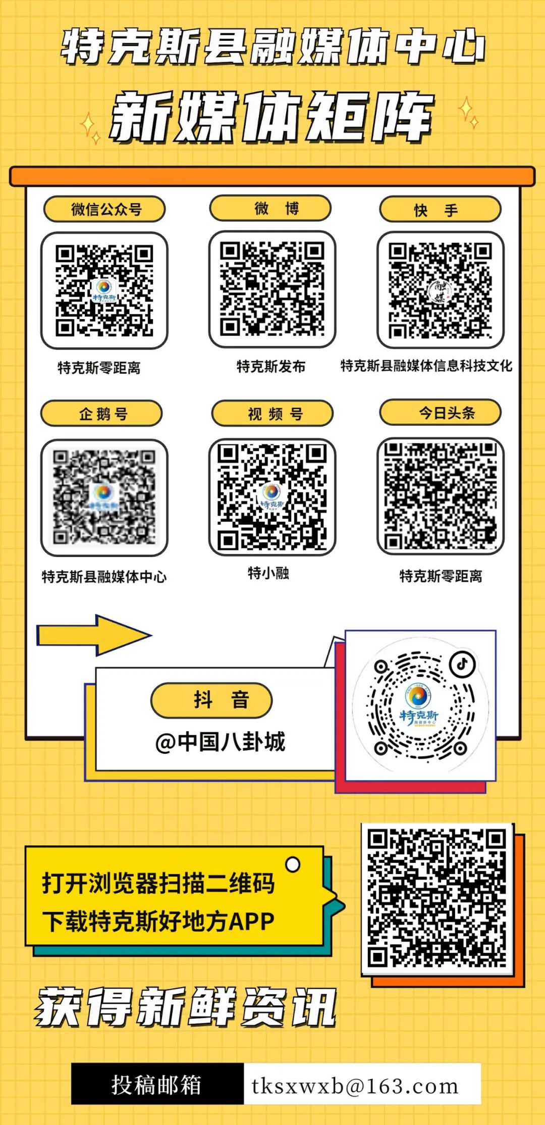 2024年06月01日 西盟天气