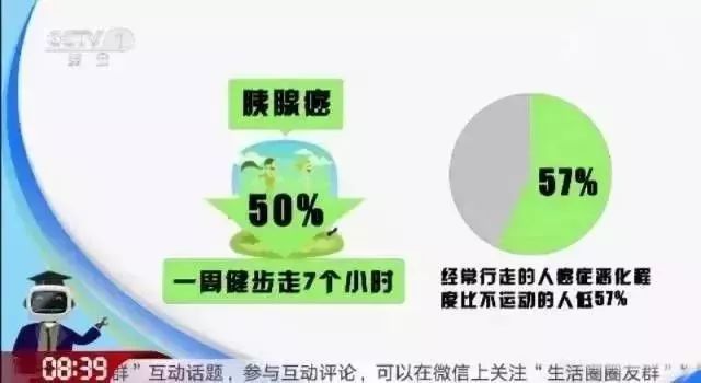 喜歡散步的注意！央視提醒：換種走法，生病風險降一半！ 健康 第7張