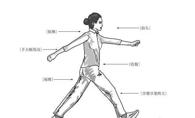 喜歡散步的注意！央視提醒：換種走法，生病風險降一半 健康 第16張