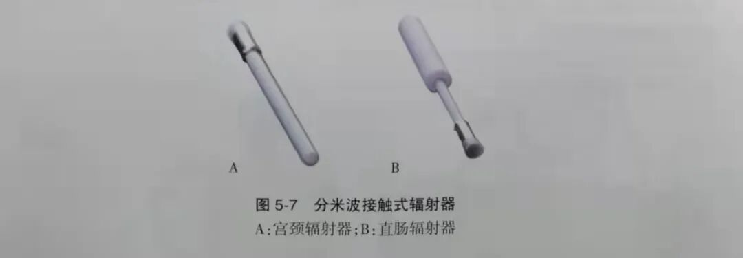 微波怎么治疗微波治疗_https://www.jmylbn.com_新闻资讯_第4张