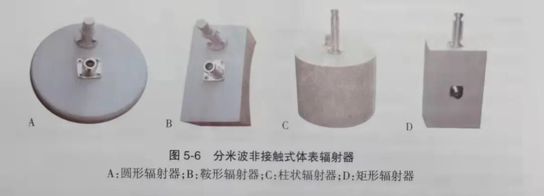 微波怎么治疗微波治疗_https://www.jmylbn.com_新闻资讯_第3张