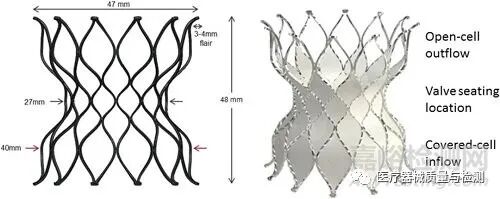 什么是创新医疗器械2021年最具创新性的24个医疗器械_https://www.jmylbn.com_新闻资讯_第13张