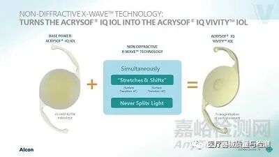 什么是创新医疗器械2021年最具创新性的24个医疗器械_https://www.jmylbn.com_新闻资讯_第2张
