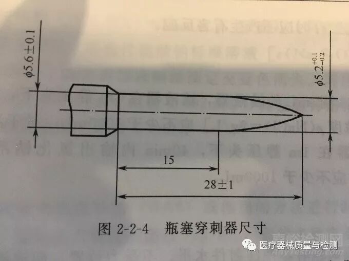 一次性输液器怎么用一次性使用重力输液式输液器检测项目以及方法详解_https://www.jmylbn.com_新闻资讯_第2张