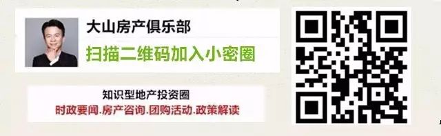 房产投资数据周报:商住本周成交50套,有回暖迹象,住宅市场量跌价