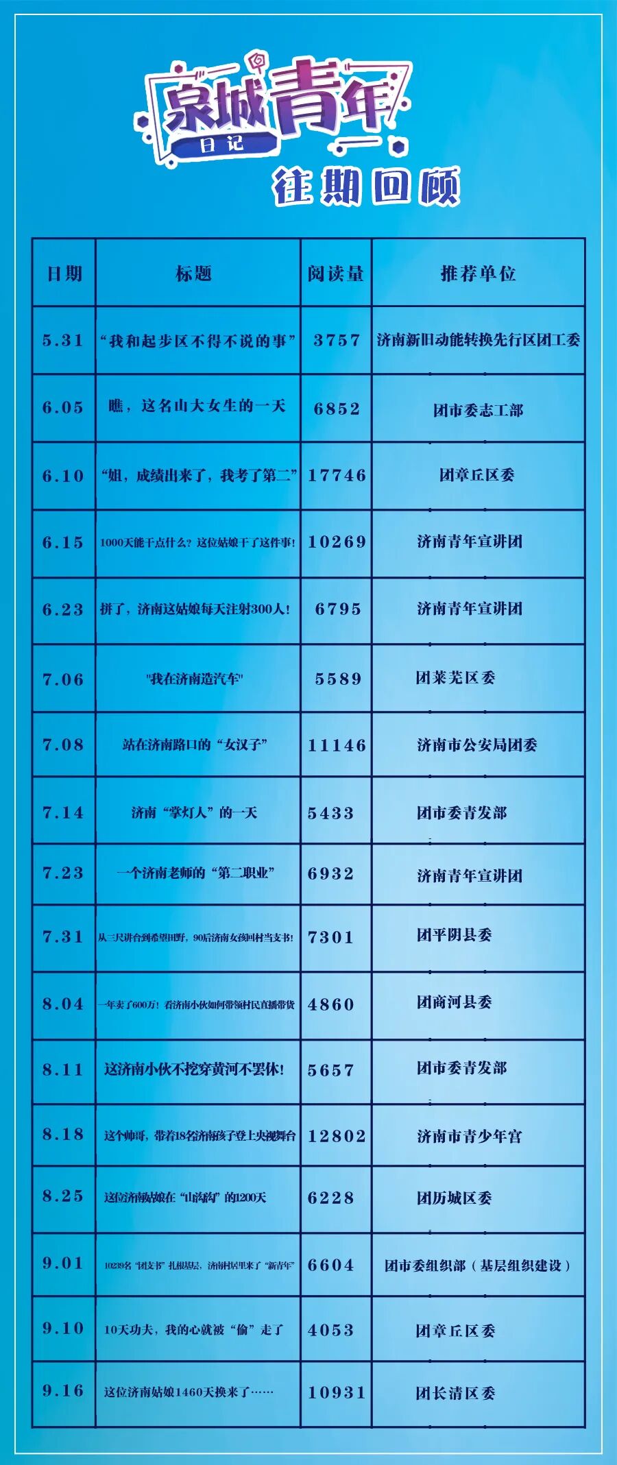 中山小榄黄标泉_泉标_小榄镇黄标泉兄弟