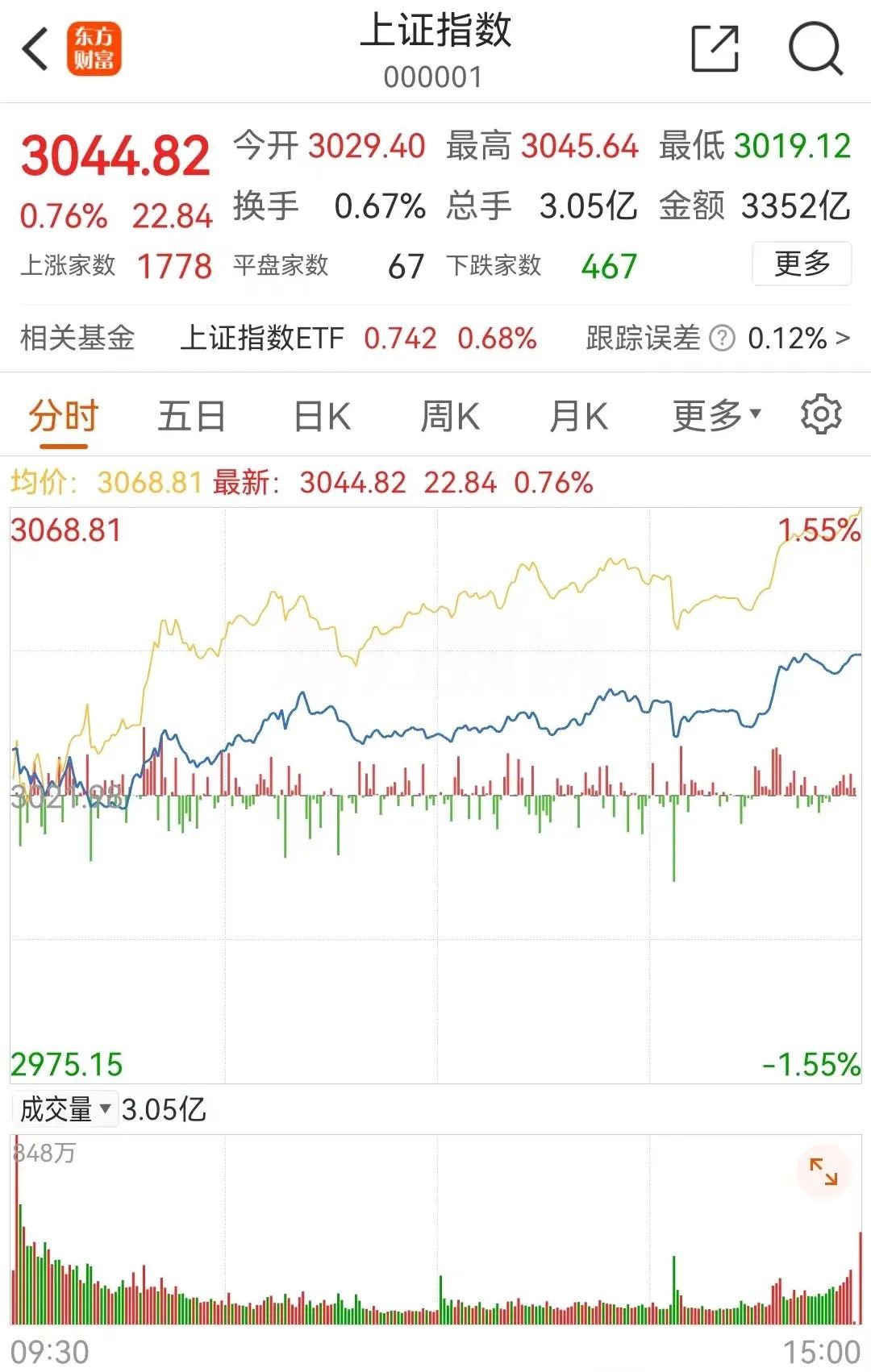 2024年04月23日 股票退市