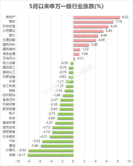 2024年09月18日 梅雁吉祥股票