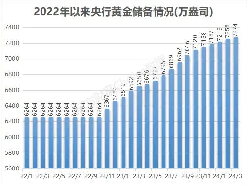 2024年05月17日 潮宏基股票