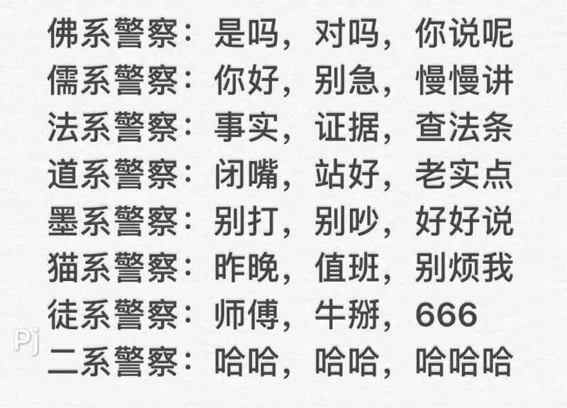 儒系 法系 墨系警察語言風格 你屬於哪一類 執法手冊 微文庫