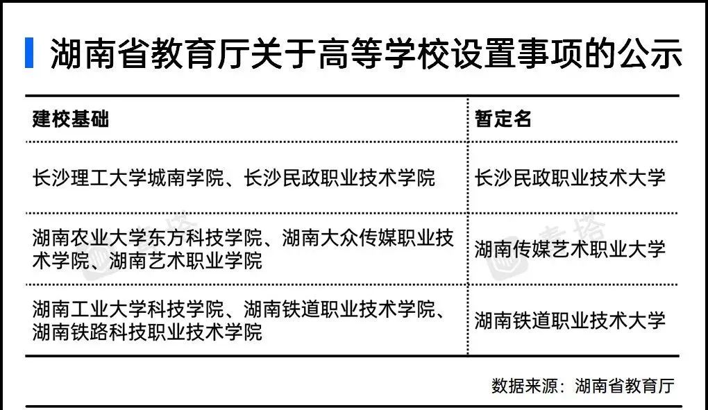 广东药学院录取分数线_2021年广东成考录取最低分数_广东2019高考分数录取学校