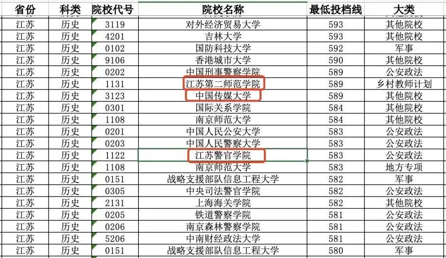 ߿©Ҳ̫ˣͷָ߾͡ʮ;׼һҪ