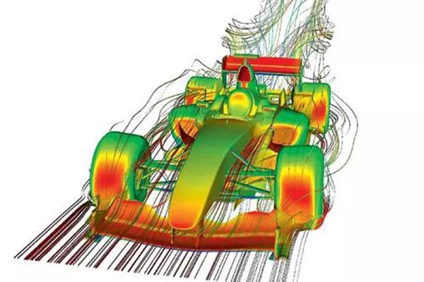 一文带你了解计算流体力学CFD及其应用领域的图2