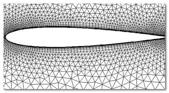 流体网格为什么有边界层划分的图1