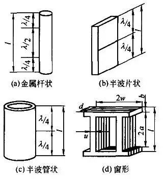 材料聲學(xué)性能及其測試方法