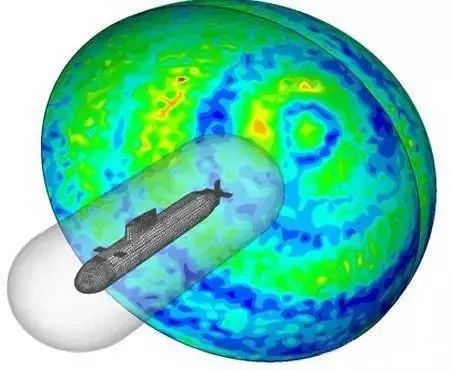 声学仿真：船舶噪声仿真分析的图2
