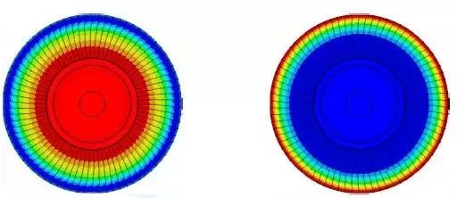 仿真干货丨航空发动机轮盘振动特性分析的图8