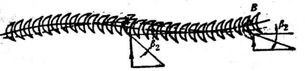 仿真干货丨航空发动机轮盘振动特性分析的图12