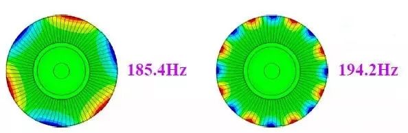 仿真干货丨航空发动机轮盘振动特性分析的图9