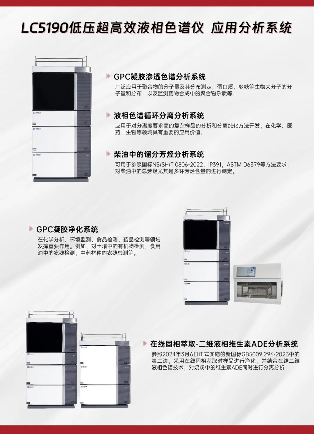 國(guó)貨國(guó)用 | 福立設(shè)備更新方案，推動(dòng)*端精密儀器國(guó)產(chǎn)化進(jìn)程