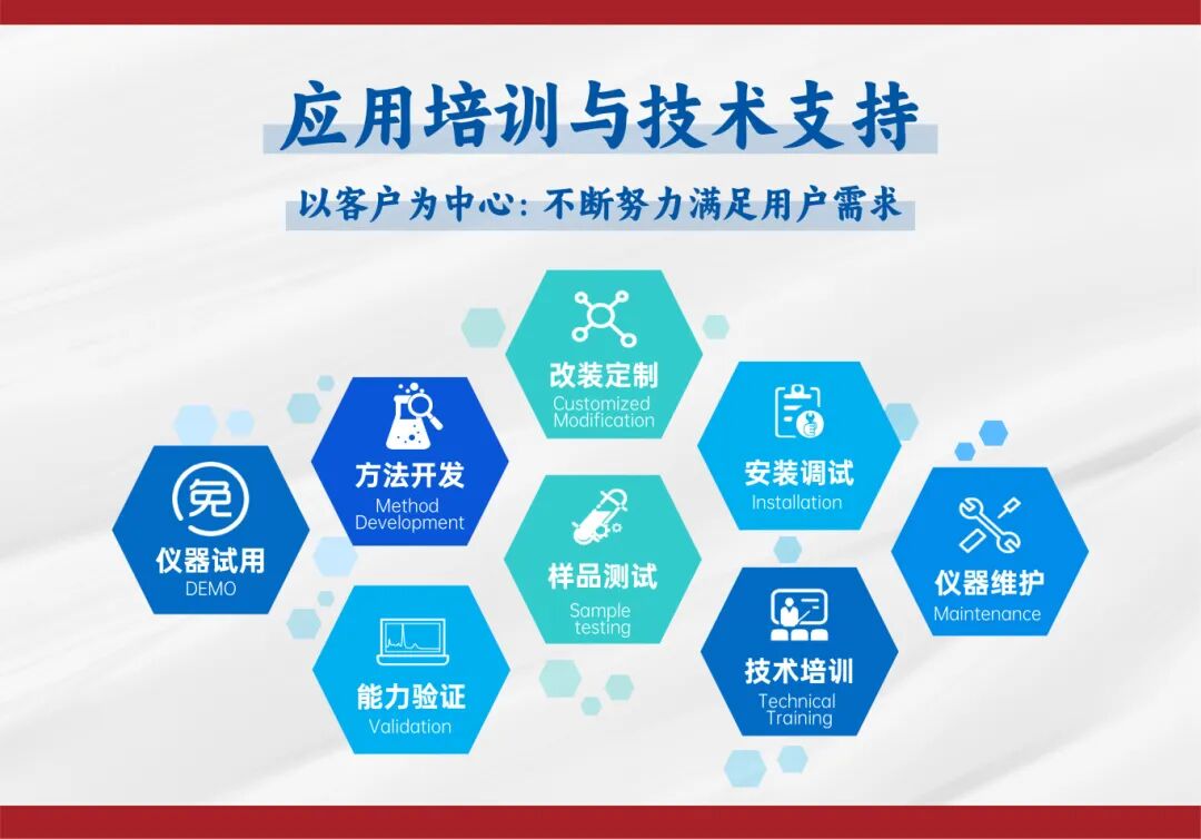 用戶之聲 | Ta們說(shuō)：在大賽中，這款儀器性能穩(wěn)定可靠，表現(xiàn)優(yōu)異......