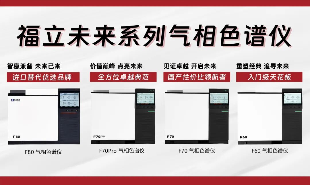 福立未來系列氣相色譜儀——F70Pro隆重上市！