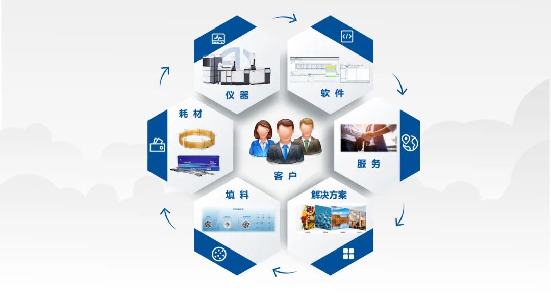 【小荷才露尖尖角】福立儀器出彩檢博會(huì)：賦能高校分析測試中心、職業(yè)院校產(chǎn)教融合共同體、海關(guān)優(yōu)質(zhì)國產(chǎn)儀器設(shè)備建設(shè)