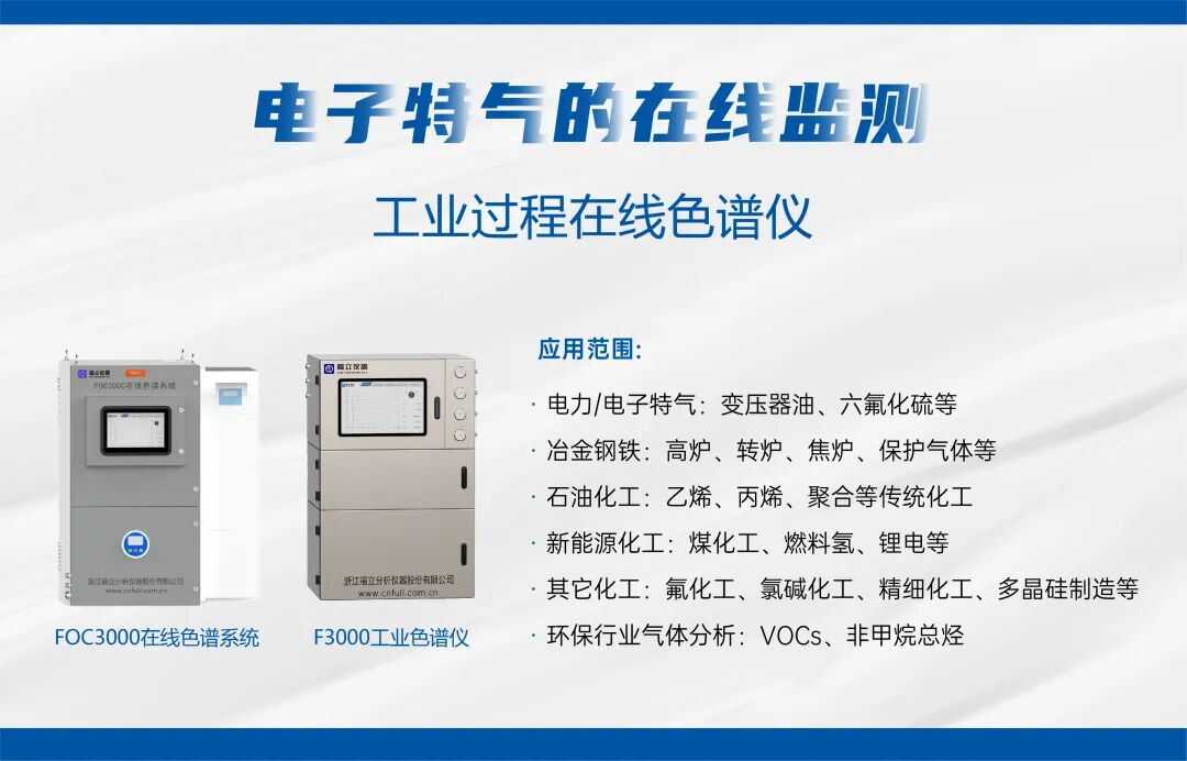 福立儀器拓展半導體行業(yè)應用方向