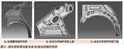冲压同步工程(SE)在汽车车身开发中的应用的图5
