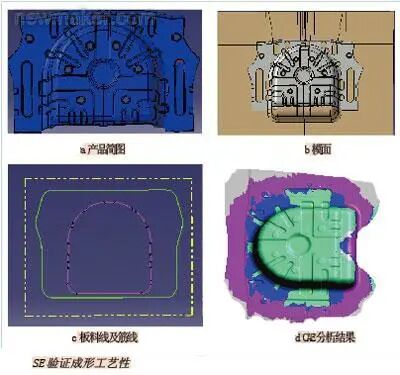 冲压同步工程(SE)在汽车车身开发中的应用的图7