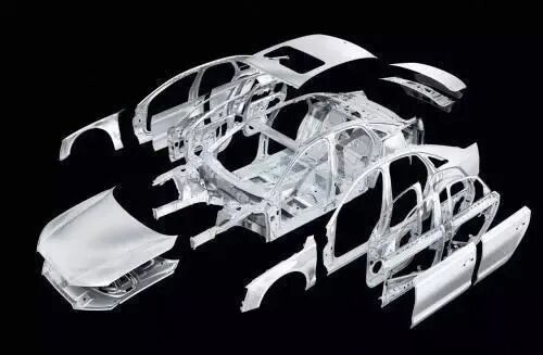 汽車輕量化材料進程路線及CNF材料技術發展的圖2