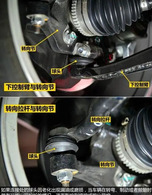 汽车底盘异响的原因有哪些？你知道吗？的图4