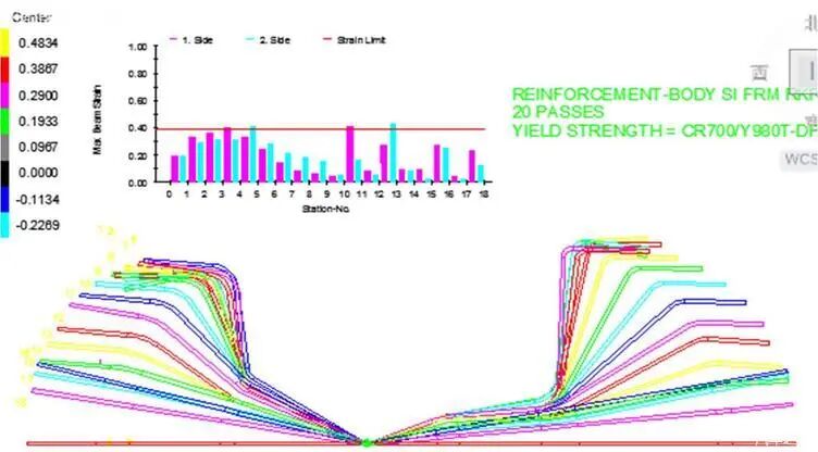 汽车轻量化-铝合金材料的技术应用及加工工艺整合的图15