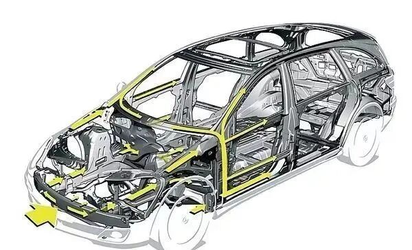 汽车轻量化-铝合金材料的技术应用及加工工艺整合的图19